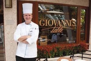 La table de Giovanni 